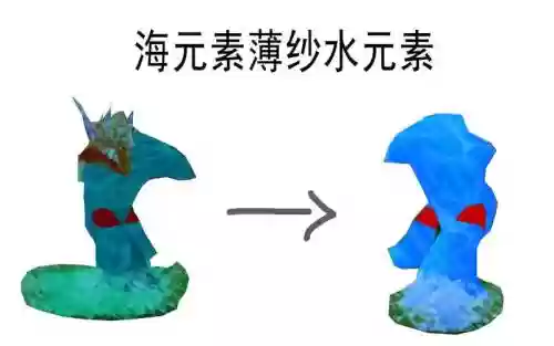魔兽争霸水元素技能，魔兽争霸水元素的属性插图