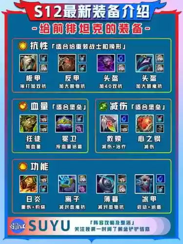 机器人输出装备怎么出，机器人纯输出装备插图