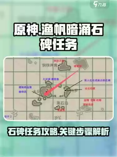 古墓丽影9大帆船攻略，古墓丽影9大帆船怎么过插图