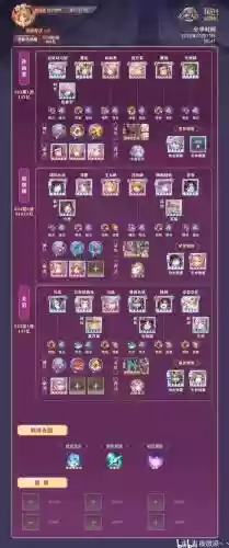 魔窟1阵容搭配攻略,魔窟攻略用哪几个人物插图 魔窟1阵容搭配攻略,魔窟攻略用哪几个人物插图