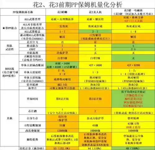 机战ux战役dlc攻略，机战ux隐藏要素与路线插图1
