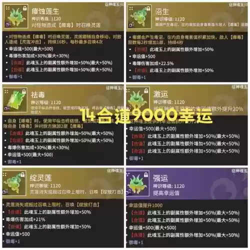 毒斗罗羁绊阵容装备搭配，毒斗罗的所有魂环和魂技插图1