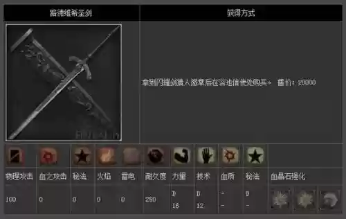 血源武器获得方法，血源武器哪里拿插图