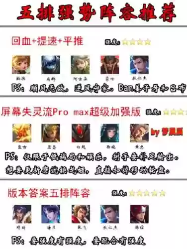 高分局五排阵容搭配，高端局是多少分插图