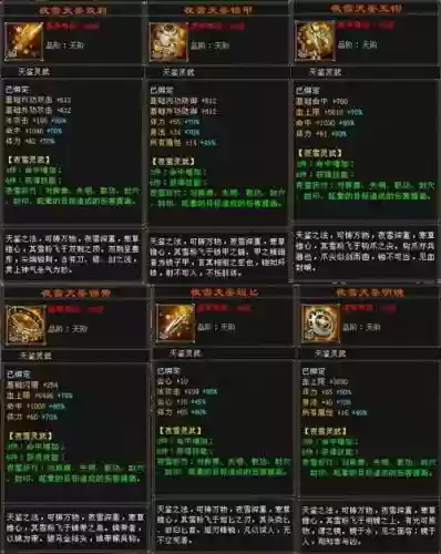 天龙八部单刷宠物装备，天龙八部宠物装备怎么得