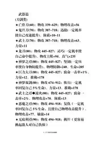 完美世界装备怎么分好坏，完美世界装备怎么分好坏啊插图