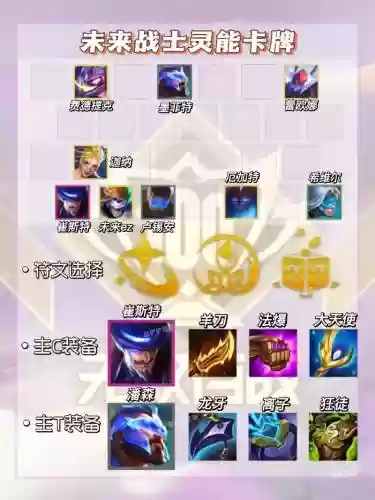 百战无双最强搭配阵容,百战无双英雄插图 百战无双最强搭配阵容,百战无双英雄插图