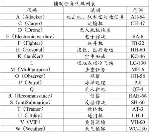 武器命名规则，武器命名规则有哪些插图1
