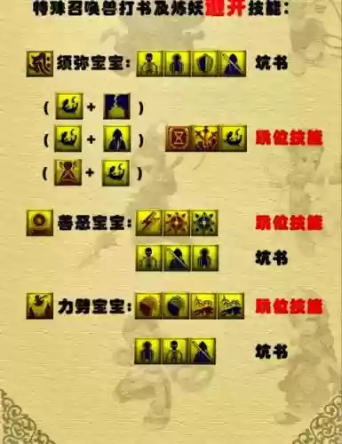 梦幻西游跳位的技能，梦幻跳位是什么意思插图1