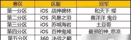太极熊猫怎样把强化过的装备分解，太极熊猫怎样把强化过的装备分解出来插图