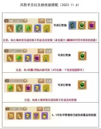 蓄力弩技能选择，蓄力重弩
