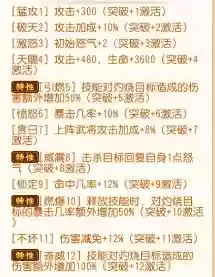 三国战记英雄攻略秘籍，三国战记各人物技能介绍插图1