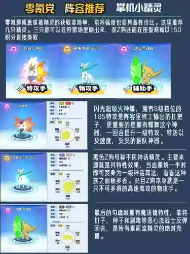 口袋联盟手游精灵搭配阵容，口袋联盟攻略大全插图