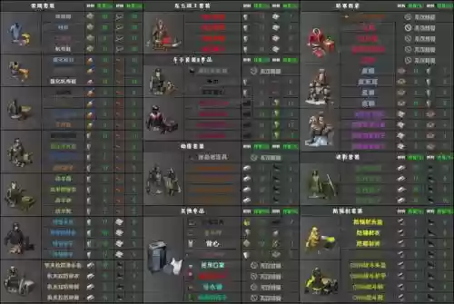 地球末日攻略npc，地球末日任务攻略插图