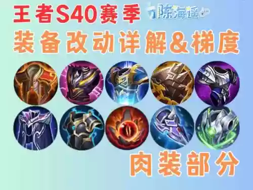 王者肉装备都有哪些，王者荣耀肉装备怎么出插图
