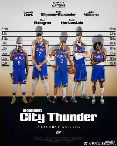 雷霆4最强阵容搭配,雷霆r4插图 雷霆4最强阵容搭配,雷霆r4插图