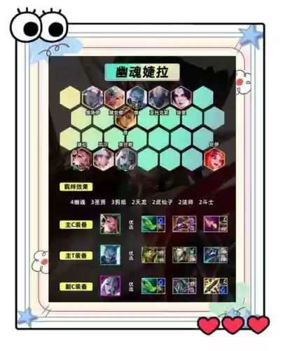 S8婕拉技能，婕拉输出插图1