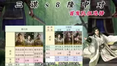 赵云法术搭配什么阵容,赵云法术装怎么出插图1 赵云法术搭配什么阵容,赵云法术装怎么出插图1