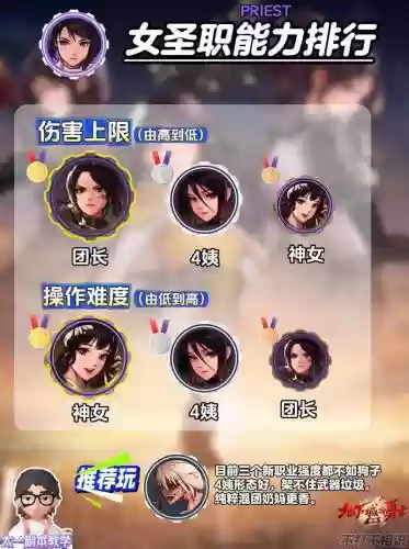 dnf团长技能梗概，dnf团长技能梗概大全插图