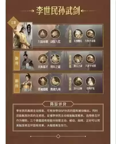 重返帝国主力搭配阵容，重返帝国能赚钱吗插图1