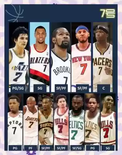 最强七号阵容怎么搭配，nba最强七号插图