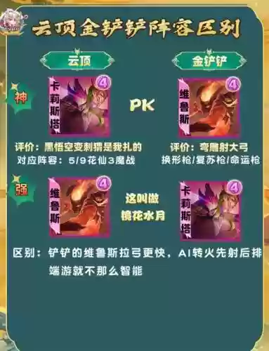 云顶之弈铲子阵容搭配，云顶之弈铲子2021插图1