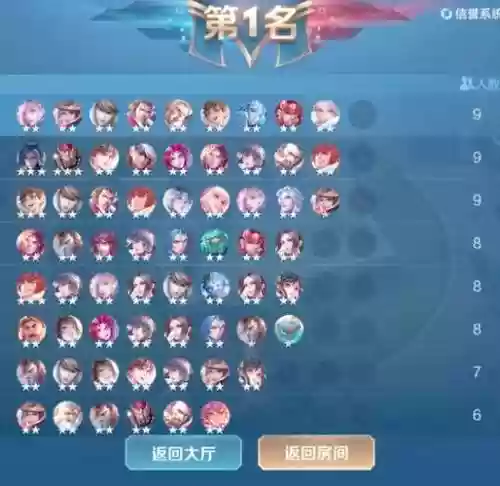 阵容搭配王者荣耀自走棋，王者荣耀自走棋最强阵容搭配插图1