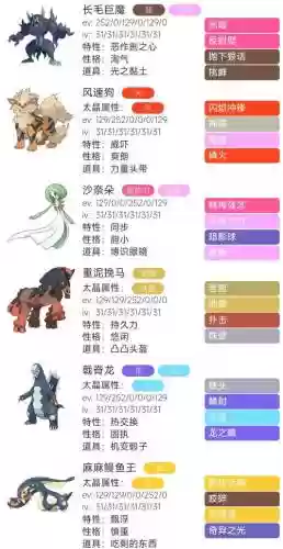 口袋妖怪游戏通关阵容搭配，口袋妖怪通关攻略大全插图