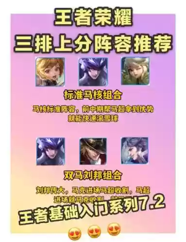 王者荣耀实力强的阵容搭配，王者荣耀阵容强大插图