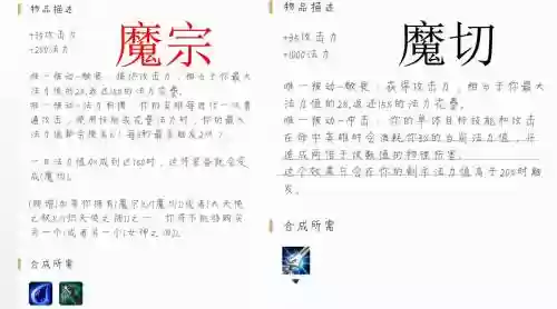 联盟性价比最高装备，联盟装备价格表插图1