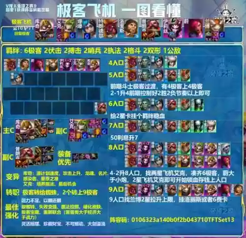 霸者无疆最强阵容搭配，霸者无敌最新更新
