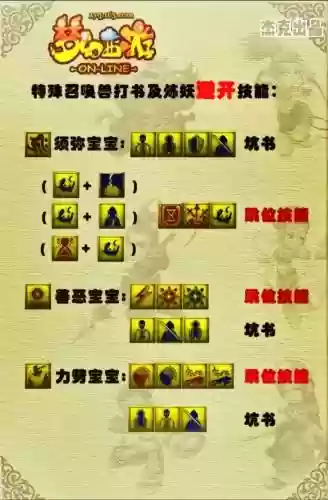 梦幻西游朝雨连绵，梦幻西游朝雨连绵技能介绍插图