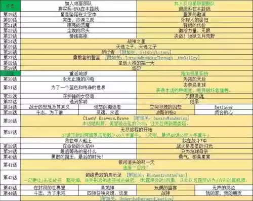 机战ux战役dlc攻略，机战ux隐藏要素与路线插图