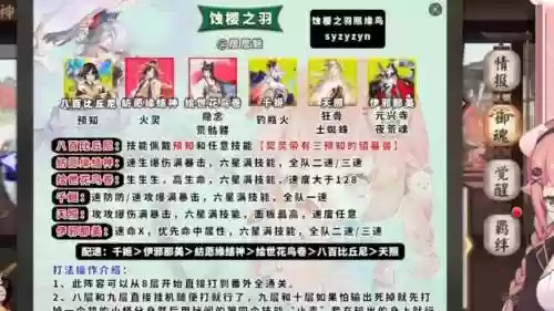 鸩搭配阵容，鸩的阵容搭配插图