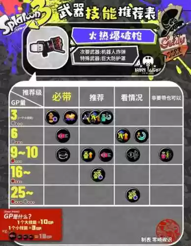 csgo爆破怎么换武器,csgo爆破模式怎么选武器插图 csgo爆破怎么换武器,csgo爆破模式怎么选武器插图