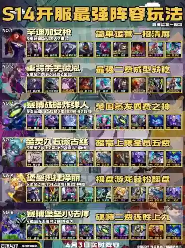 四打一最强阵容搭配，单打4强插图1