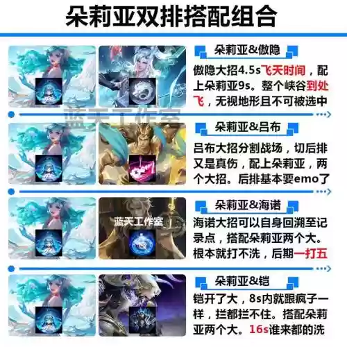 王者荣耀欢乐双排阵容搭配，王者荣耀欢乐双排阵容搭配图