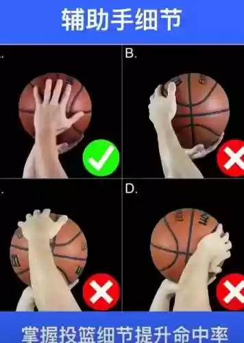 街头篮球抛投技能,街头篮球投球技巧插图 街头篮球抛投技能,街头篮球投球技巧插图
