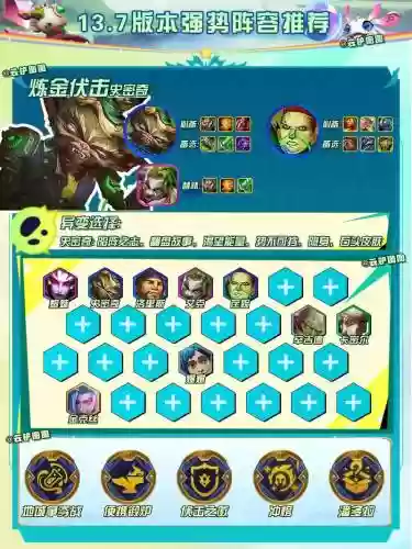 双城之战终极阵容搭配，双城之战手游