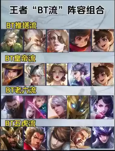 王者荣耀奇葩战场阵容搭配,王者荣耀奇葩组合阵容插图1 王者荣耀奇葩战场阵容搭配,王者荣耀奇葩组合阵容插图1