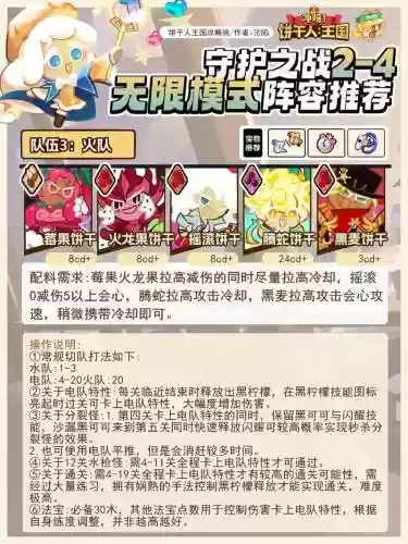 无限战争最佳阵容搭配，无限战争 攻略插图1