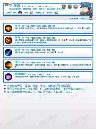 梦战怎么四技能改8技能吗，梦战技能代码大全插图