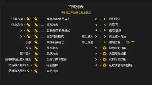 暗黑三技能键位,暗黑三技能键位图插图 暗黑三技能键位,暗黑三技能键位图插图