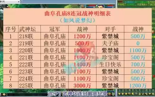 紫禁城暴击阵容搭配，紫禁城适合五开吗-插图