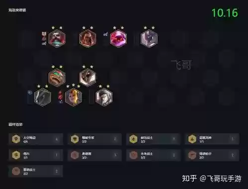 云顶之弈诺手海盗阵容搭配,云顶之弈诺手阵容装备插图 云顶之弈诺手海盗阵容搭配,云顶之弈诺手阵容装备插图