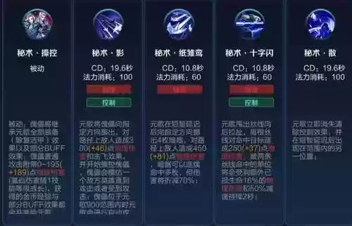 元歌傀儡三技能二段放不出来，元歌傀儡三技能有时候放不出来插图