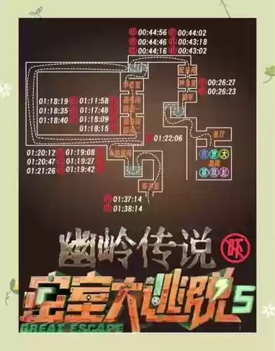 密室逃脱系列5攻略，密室逃脱5攻略图解法插图