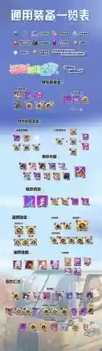 崩坏学园2伤害最高装备搭配，崩坏学园2全伤害