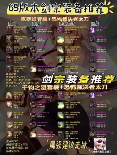 dnf贫民剑宗武器2015，dnf100版本剑宗装备搭配表插图