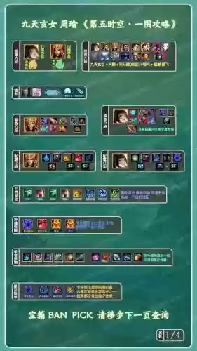 英灵传说玄武朱雀阵容搭配，英灵传说阵容五虎将插图